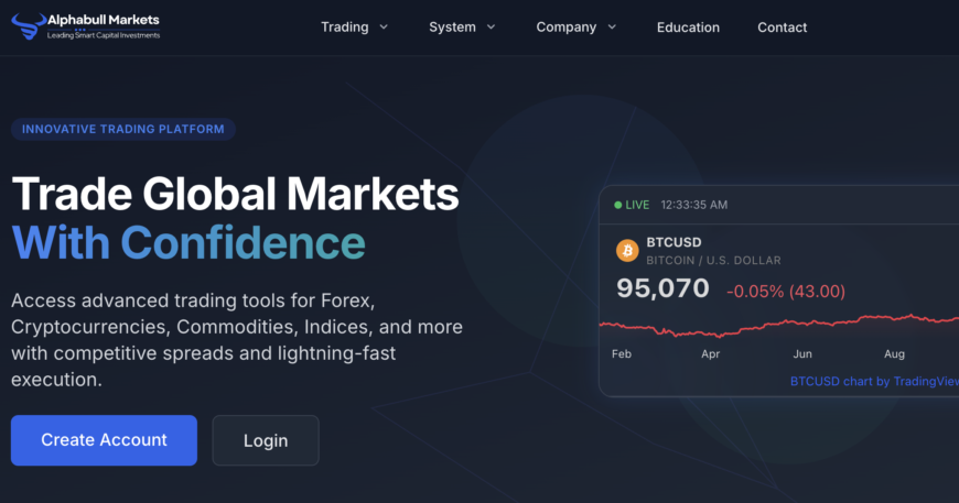 Alphabullmarkets.com Scam Uncovered