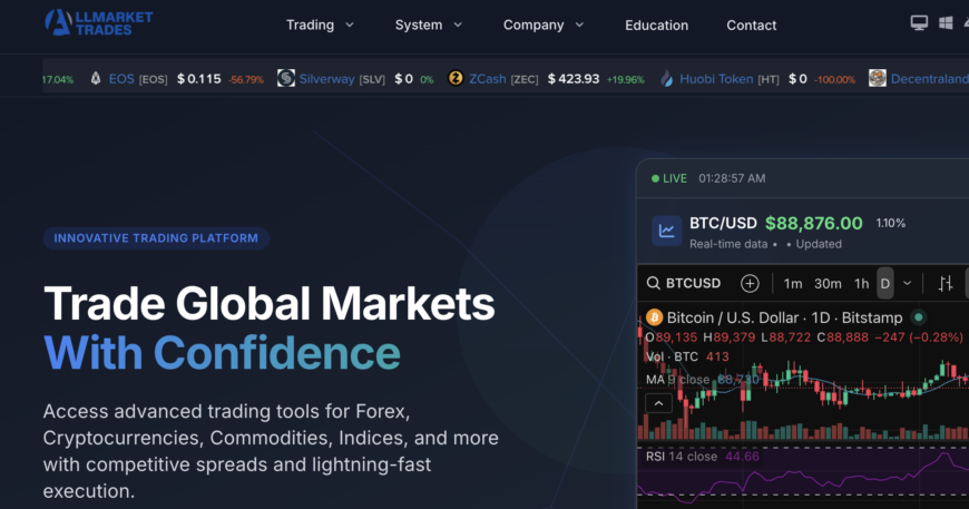 Allmarkettrades.com Review: Unmasking The Scam