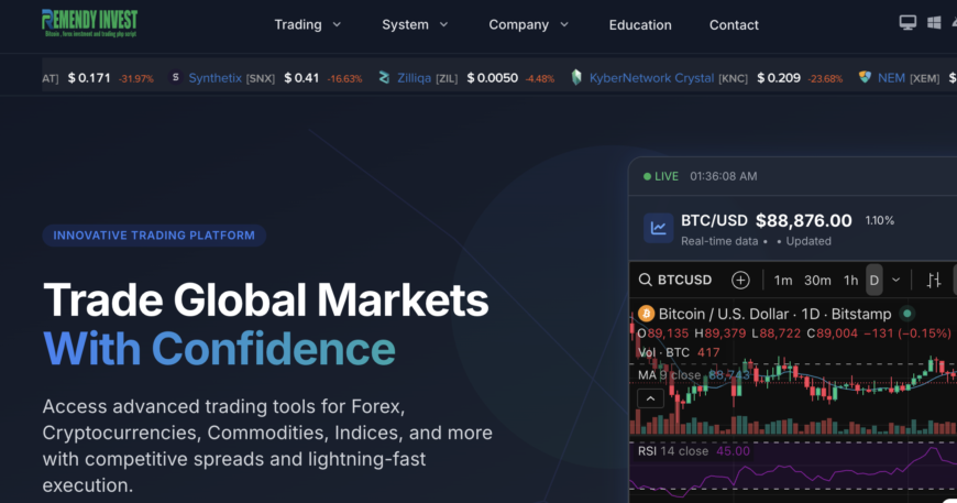 Swiftfxbase247.click Review: Exposing A Scam Platform