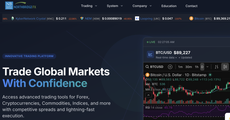 Northbridgefx.com Scam Investigated