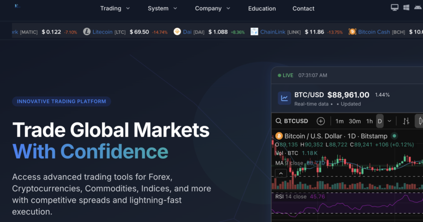 The Allure and Trap of Globalmarkettrades.com
