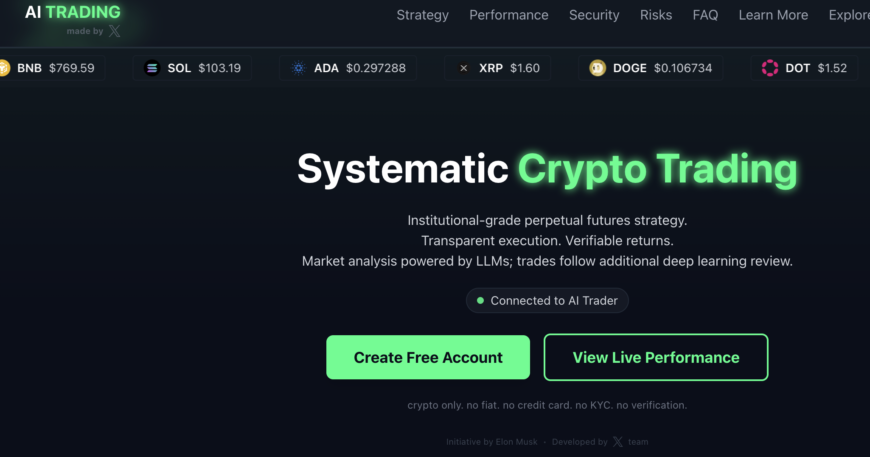 Trading.foundation Detailed Scam Review