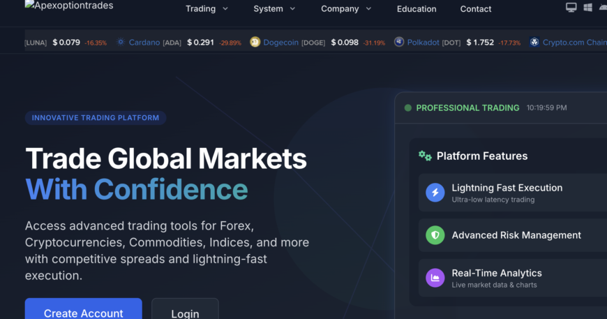 In-Depth Scam Overview of Apexoptiontrades.com