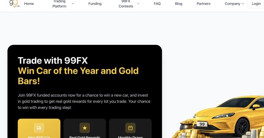 99fx.co Scam Analysis