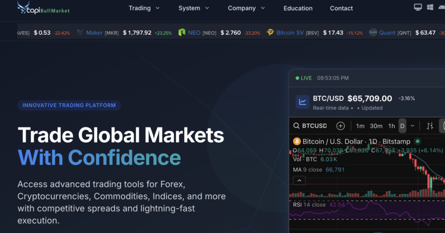 Capibullmarket.com Review: Crypto Investment Scam