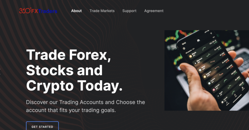 360fxfinancialservices.com Scam Overview