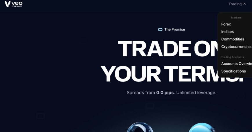 Veomarkets.com Scam Overview