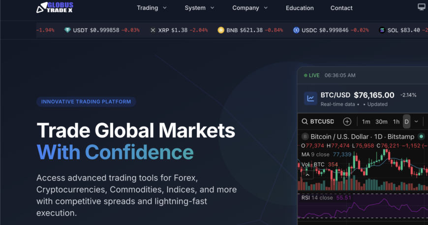 Globustradex.com Review: Rising Tide Of Deception