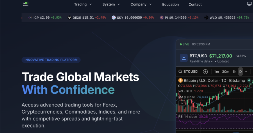 Icapitalmarket.net Exposed
