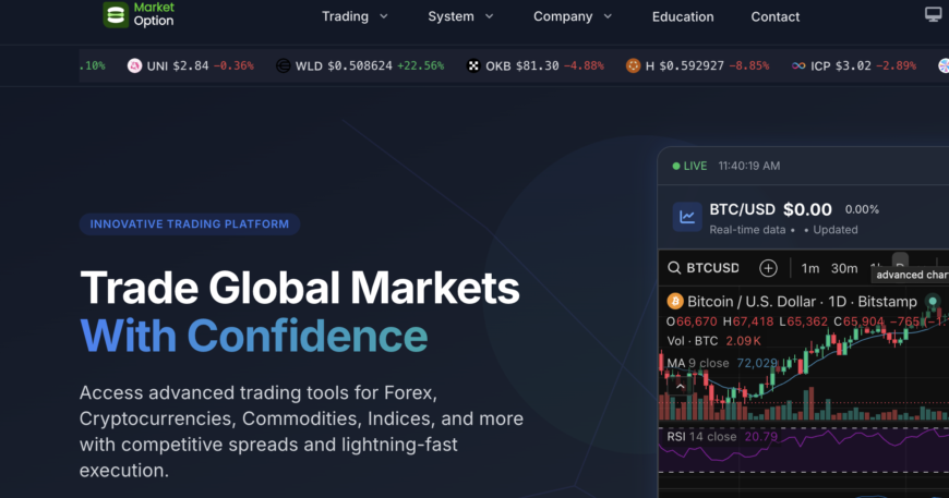 Marketsoption.com Review: Scam Platform Uncovered