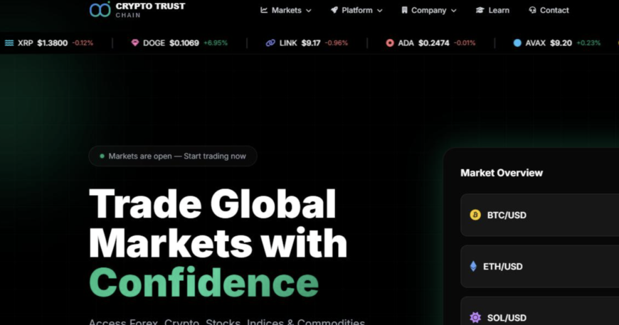 Crypto-trust-chain.com: A Classic Rug Pull Scam