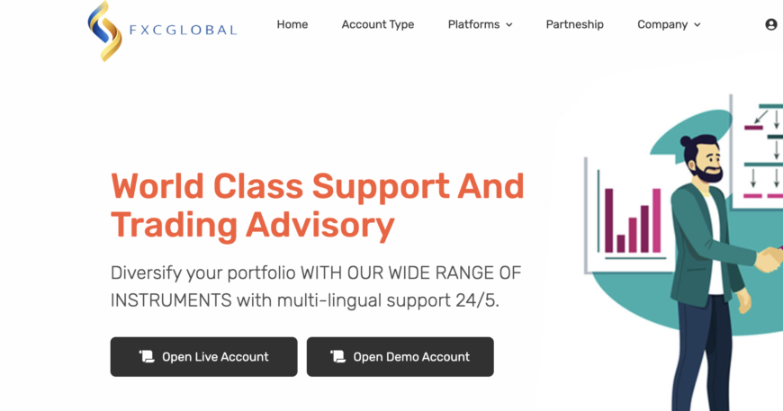 Fxcglobal.net Concise Scam Analysis